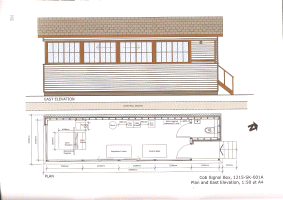 Signal box plan