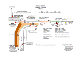 Harbour signalling plan March 2013